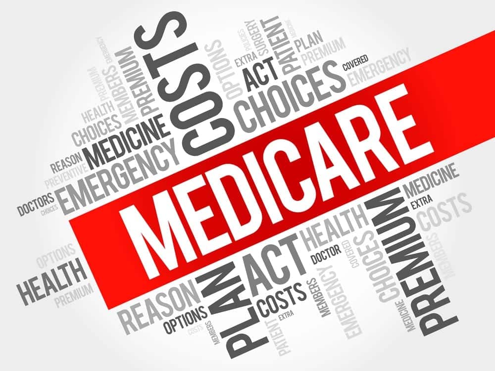what does medicare cover image with words related to medicare