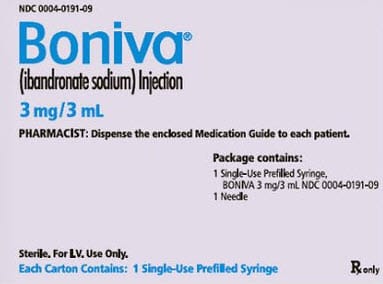 does medicare cover boniva - image of boniva package